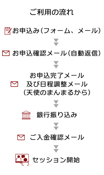 goriyo